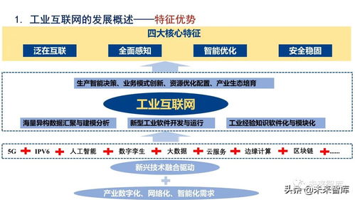 新基建背景下建筑工业互联网的发展和应用